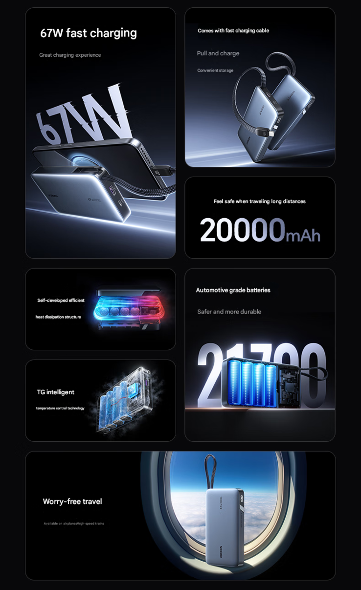 Main highlights of the Ugreen Nexode Pro 67 W power bank (Image source: Ugreen - machine translated)