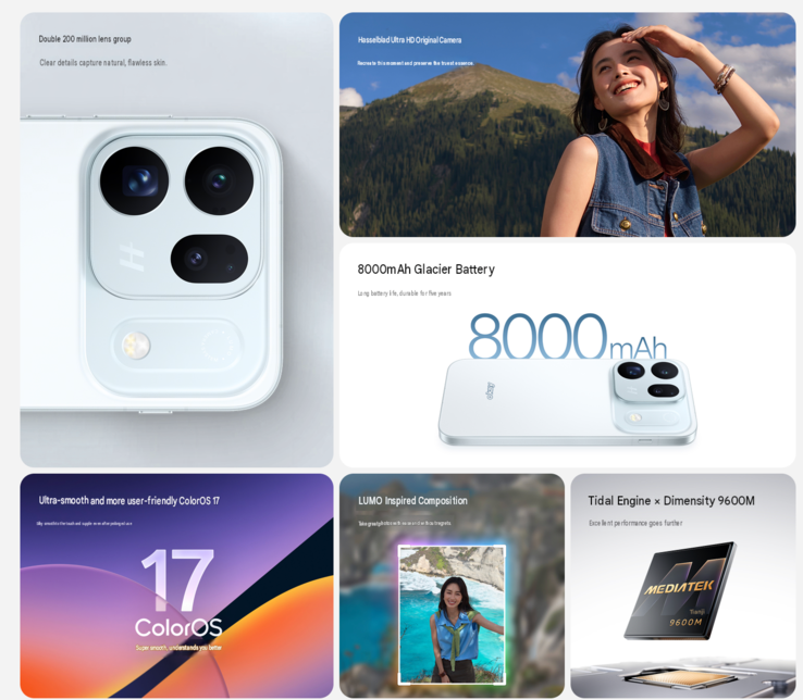 Highlights of the Find X10.