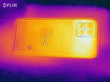 Heatmap back