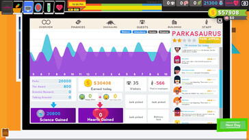 Pictured: A gameplay screenshot from Parkasaurus.