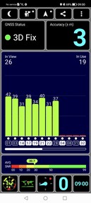 GPS test outdoor