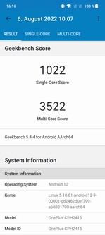 In normal mode, the OnePlus 10T achieves significantly lower values