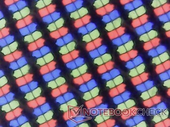 Sharp RGB subpixels from the glossy overlay