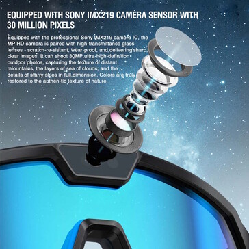 A camera is built-in