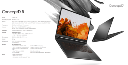 Acer ConceptD 5 - Specifications. (Source: Acer)