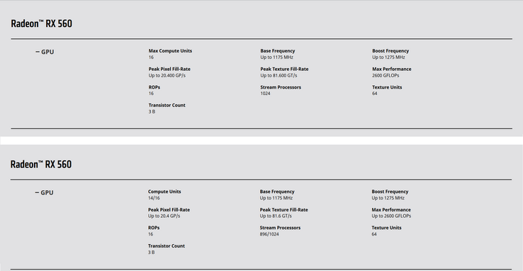 The original launch specs versus the modified specs on the official site (Source: AMD)