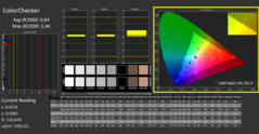 CalMAN - Color accuracy (calibrated)