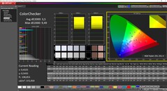 Left display ColorChecker