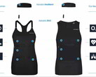 This piece of smart clothing comes equipped with multiple sensors (Image source: Textile school)