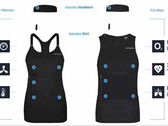 This piece of smart clothing comes equipped with multiple sensors (Image source: Textile school)