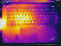 Thermal profile, top of base unit (max load)