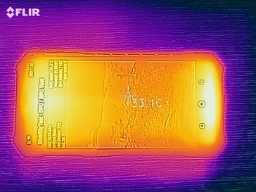 Heat map of the top of the device under load