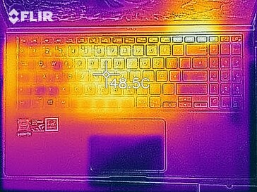 Heat distribution under load (top)