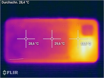 ZTE Axon 11 - heat map (back)