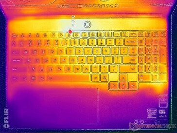 System idle (C cover)