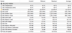 Power usage on idle