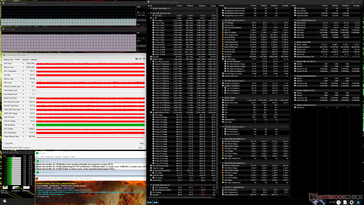 Prime95+FurMark stress (Maximum Performance mode)