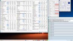 Stress test Prime95, solo
