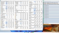 Prime95 and FurMark stress test