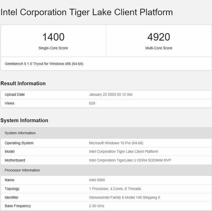 Intel Tiger Lake-U processor. (Image source: Geekbench)