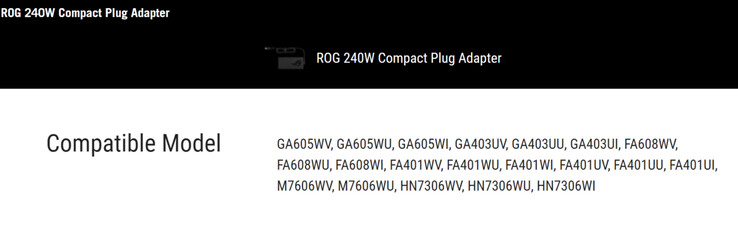 Accidental listing (Image source: Asus [from webcache])