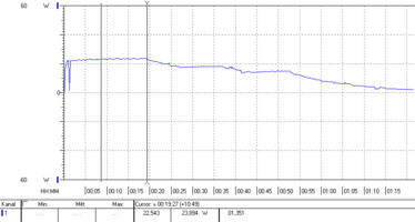 Power consumption of the Anker 312 (Ace, 25W) when charging the S23