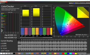 CalMAN: Colour Accuracy - automatic contrast, warm colours, DCI P3 target colour space