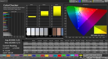 Color accuracy (color space: sRGB; profile: Mild)