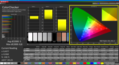Colorchecker cal
