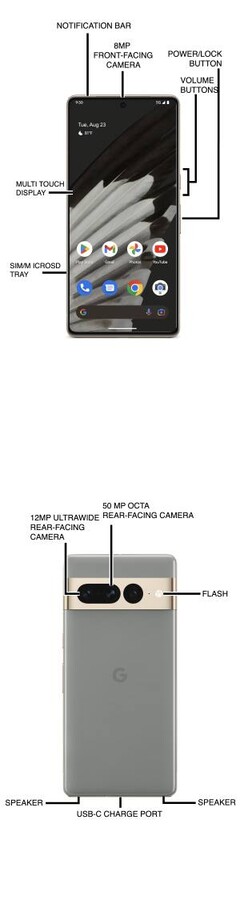 ...are slated to support microSD cards in a new leak, despite the fact none of their predecessors did. (Source: evleaks via Twitter)