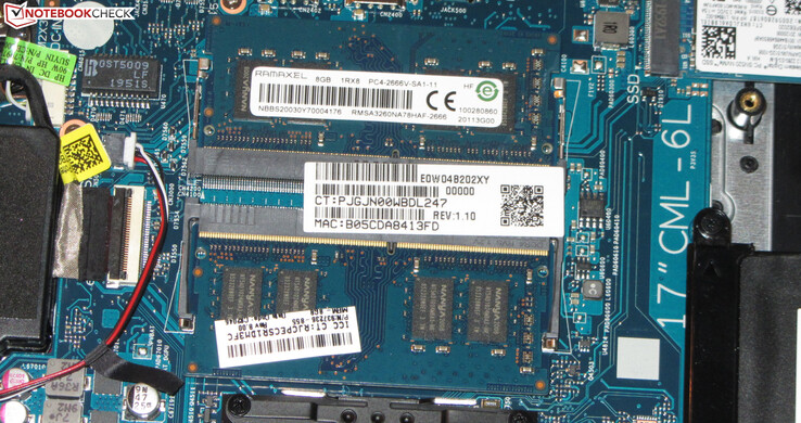 Two RAM slots are available