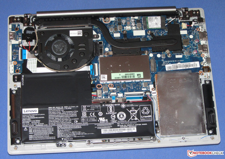 Inside the device