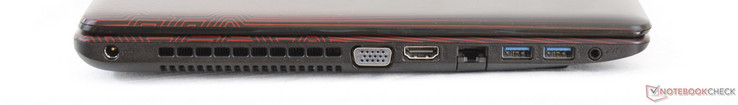 Left: AC adapter, VGA-out, HDMI, Gigabit RJ-45, 2x USB 3.0, 3.5 mm headset