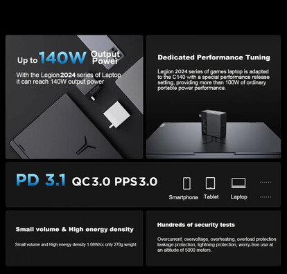Main highlights (Image source: Lenovo Aliexpress)