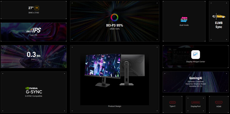 Main highlights of the ROG Strix XG27UCSR (Image source: Asus)