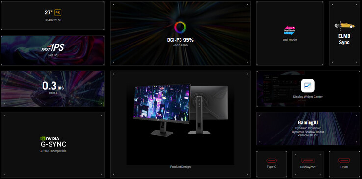 Main highlights of the ROG Strix XG27UCSR (Image source: Asus)