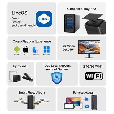 Main highlights of the LincStation E1