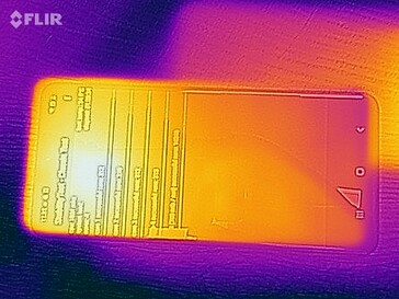 Heat map - front