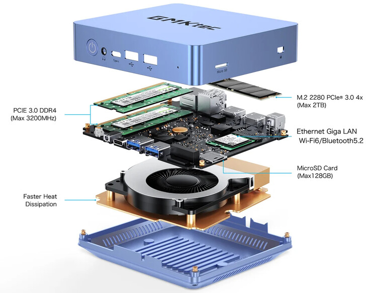 (Image source: GMKtec)