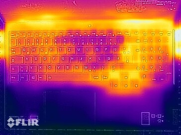 Surface temperatures stress test (top)