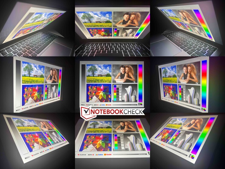 Viewing-angle stability