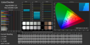 CalMAN ColorChecker (not calibrated)