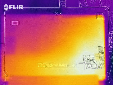 Heat development in idle - bottom