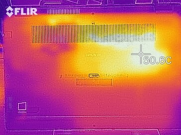 Heatmap bottom (idle)