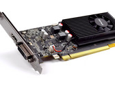 Zotac GeForce GT 1030 Review