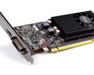Zotac GeForce GT 1030 Review