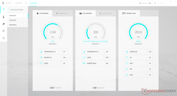 Alienware Command Center system vitals when idling