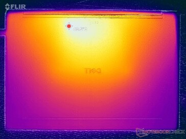 Prime95+FurMark stress (D cover)