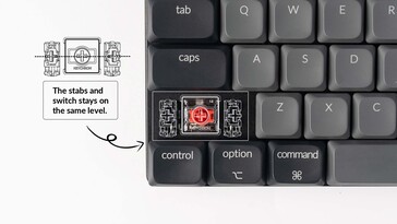 Keychron says its K3 QMK V3 keyboard has improved stabiliser performance. (Image source: Keychron)
