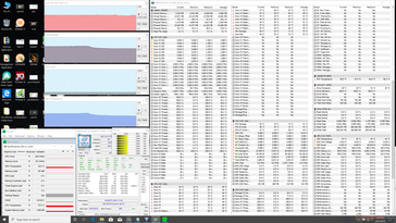 Prime95 stress (Maximum fan setting)